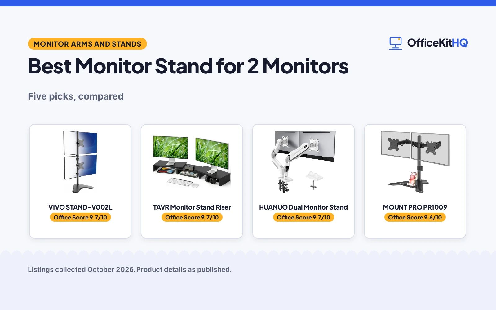 Best Monitor Stand for 2 Monitors (2026): 5 Compared
