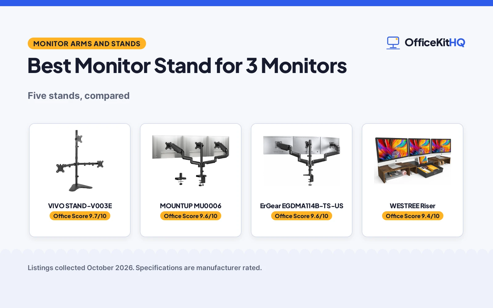 Best Monitor Stand for 3 Monitors (2026): 5 Compared