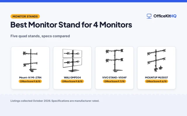 Best Monitor Stand for 4 Monitors: 5 Compared