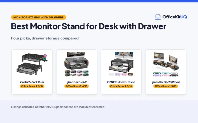 Best Monitor Stand for Desk with Drawer (2026): 4 Compared