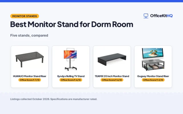 Best Monitor Stand for Dorm Room (2026): 5 Compared