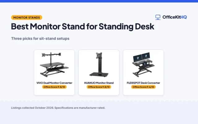 Best Monitor Stand for Standing Desk (2026): 3 Compared