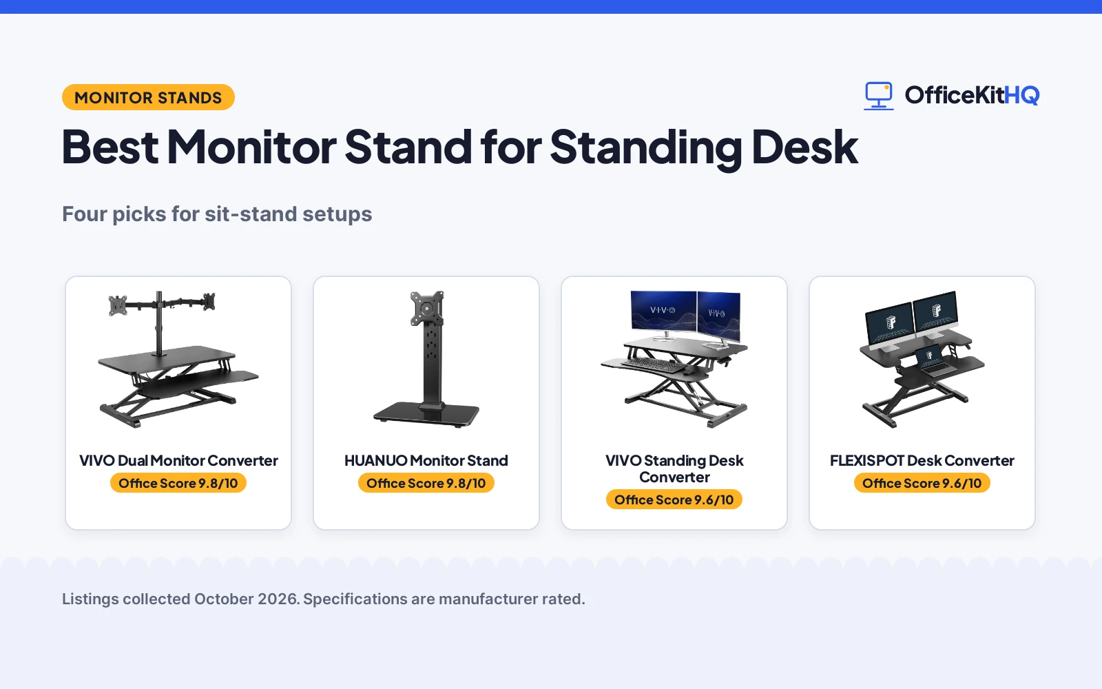 Best Monitor Stand for Standing Desk (2026): 4 Compared