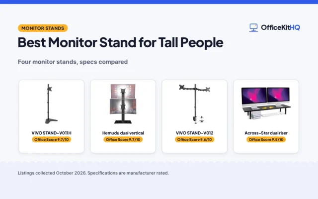 Best Monitor Stand for Tall People (2026): 4 Picks Compared