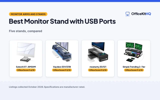 Best Monitor Stand with USB Ports (2026): 5 Compared