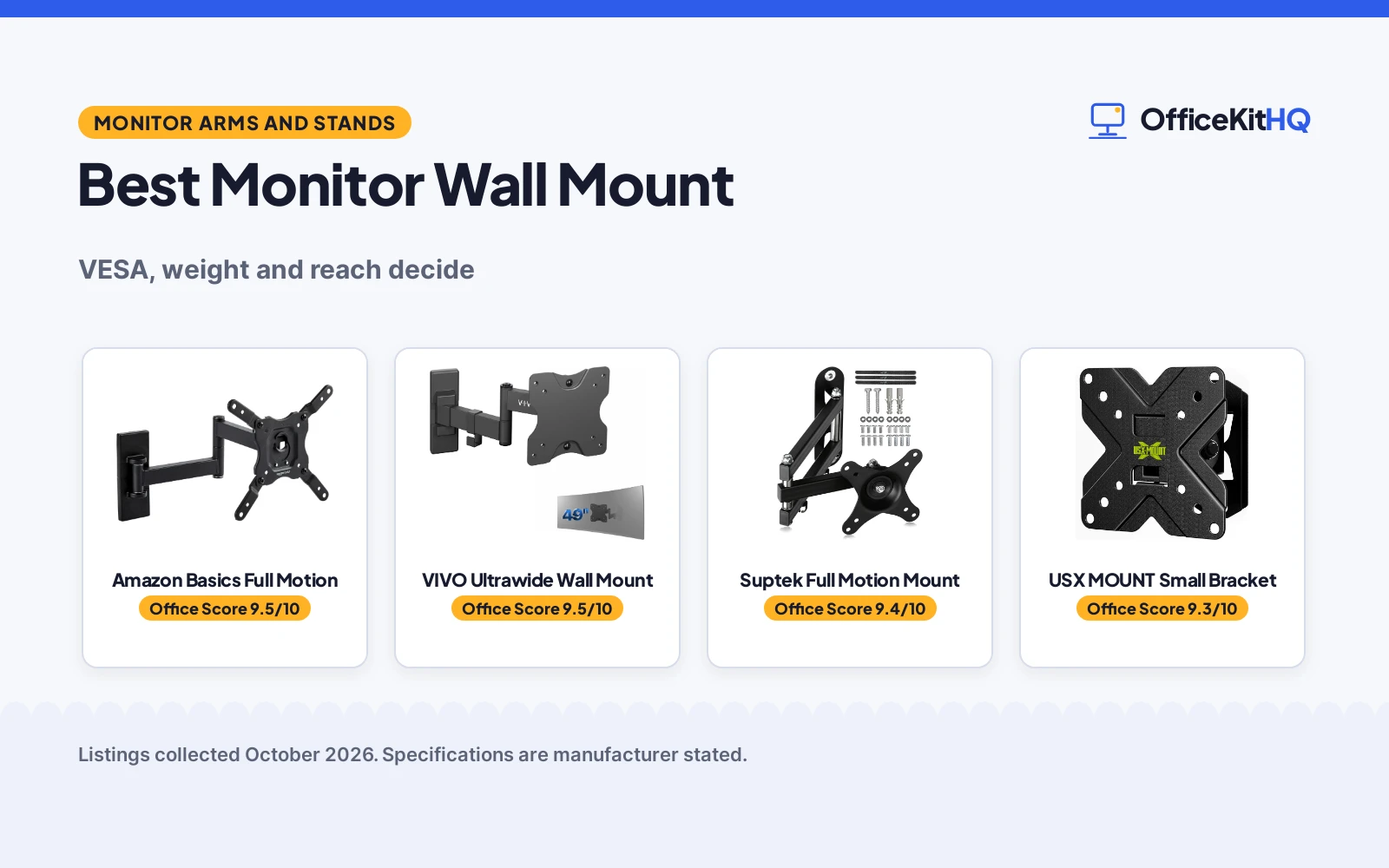 Best Monitor Wall Mount (2026): 4 Compared