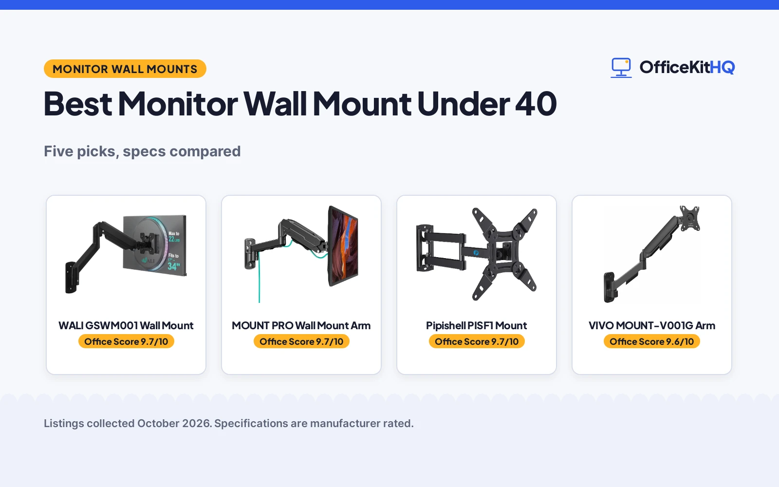 Best Monitor Wall Mount Under 40 (2026): 5 Compared