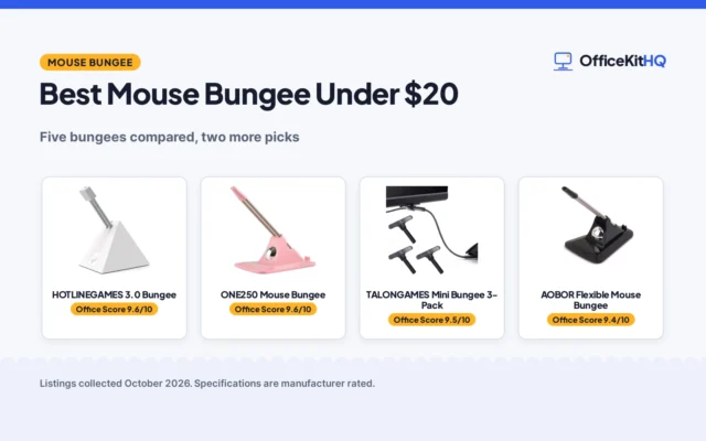 Best Mouse Bungee Under $20 (2026)