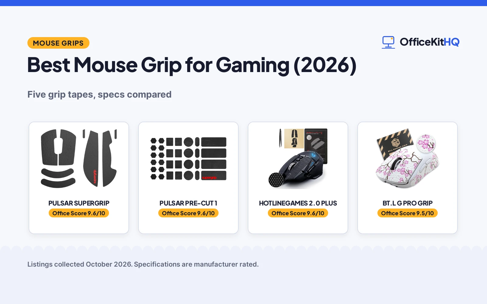 Best Mouse Grip for Gaming (2026): 5 Grip Tapes Compared