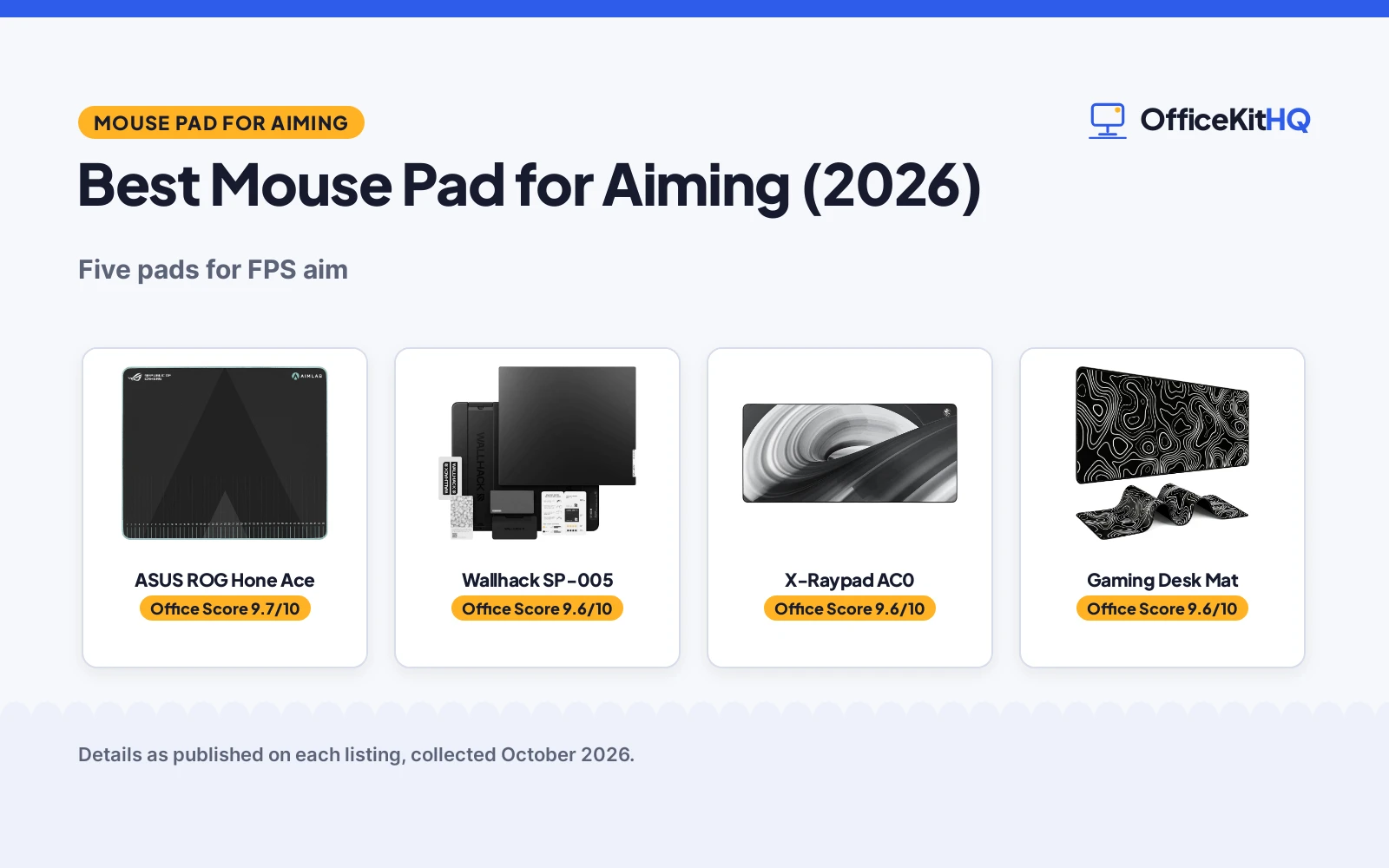 Best Mouse Pad for Aiming (2026)