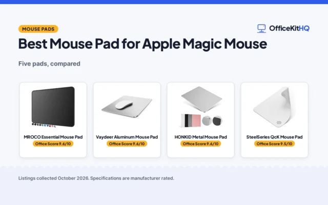 Best Mouse Pad for Apple Magic Mouse (2026)