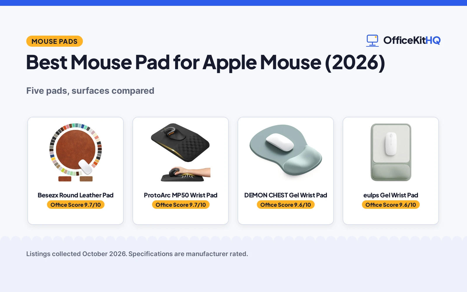 Best Mouse Pad for Apple Mouse (2026): 5 Compared