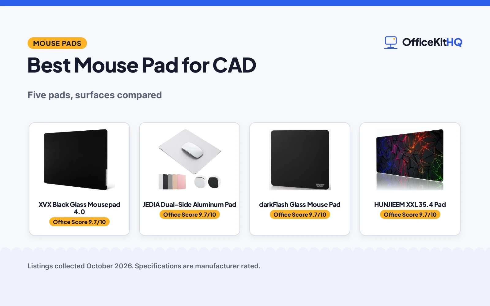 Best Mouse Pad for CAD (2026): 5 Pads Compared by Surface