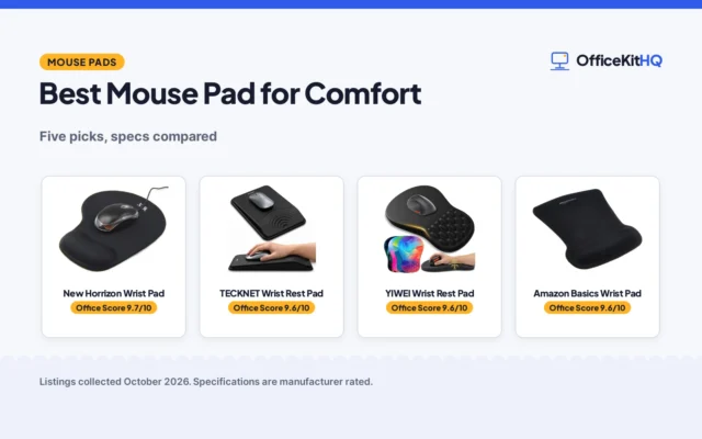 Best Mouse Pad for Comfort (2026): 5 Picks Compared