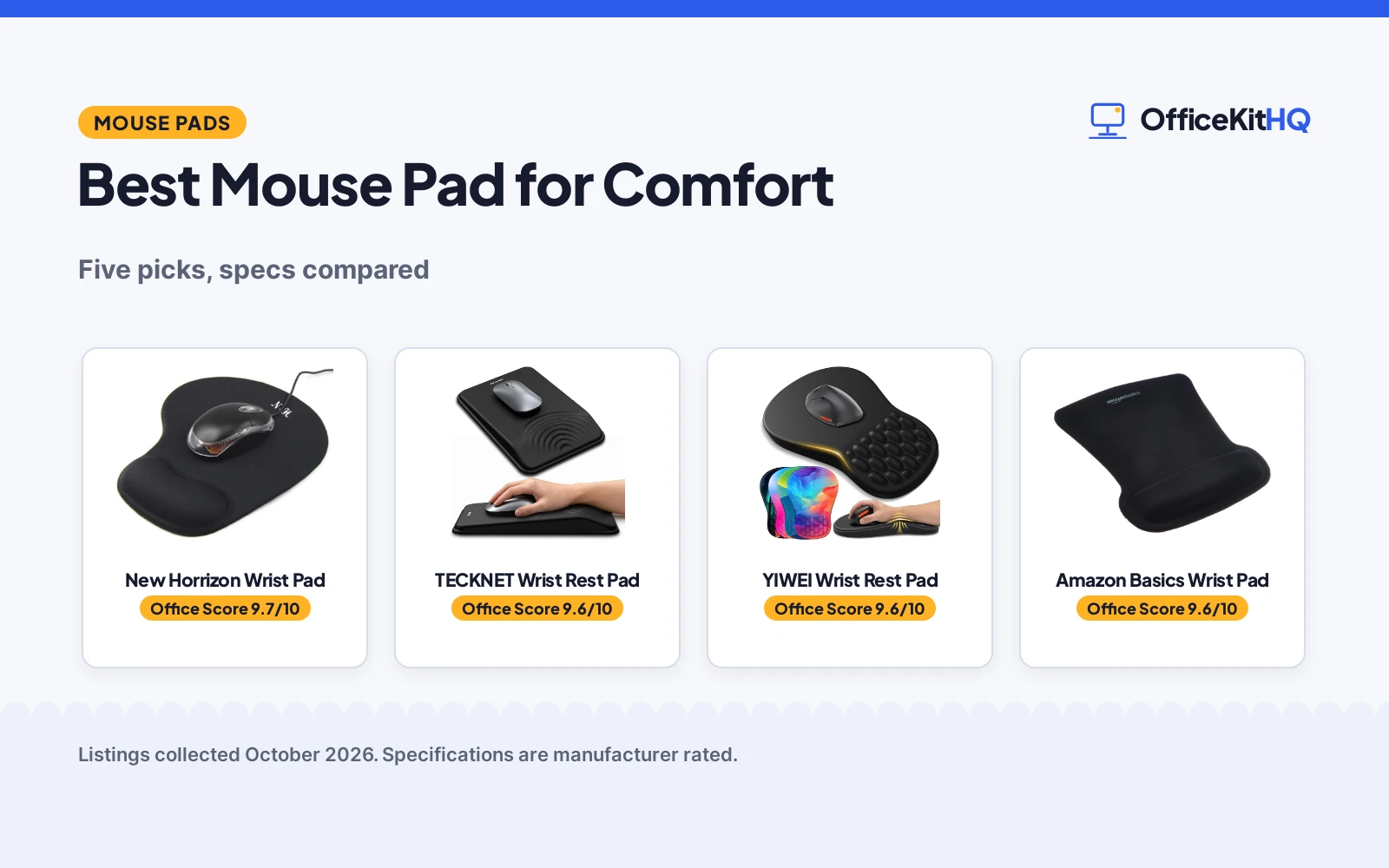 Best Mouse Pad for Comfort (2026): 5 Picks Compared
