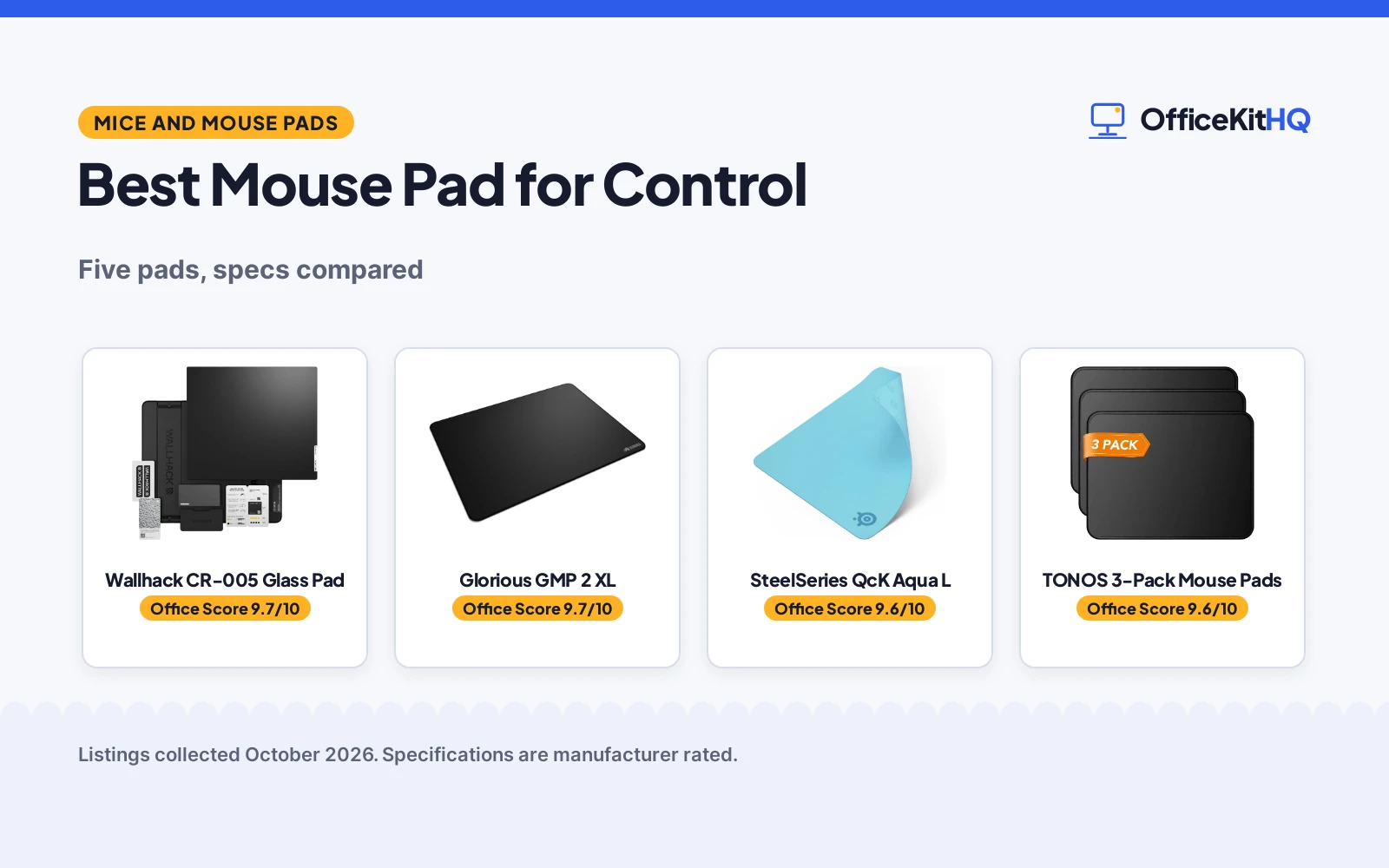 Best Mouse Pad for Control (2026): 5 Compared