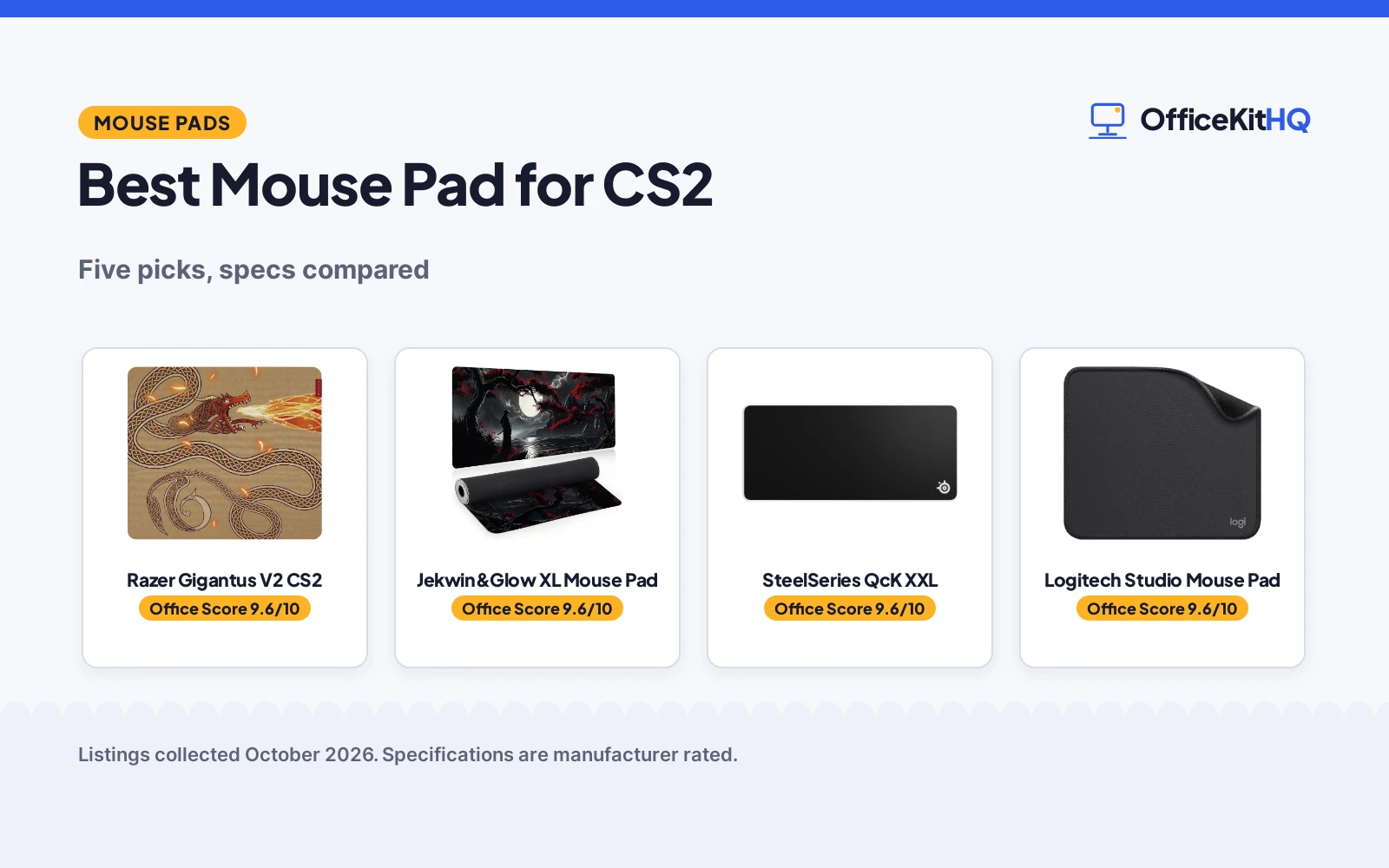 Best Mouse Pad for CS2 (2026): 5 Pads Compared