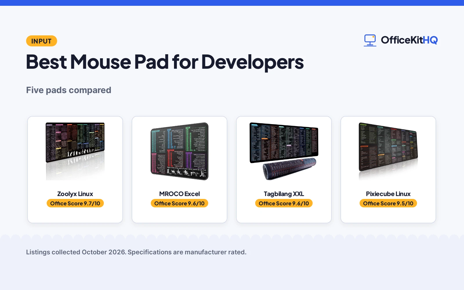 Best Mouse Pad for Developers (2026): 5 Compared