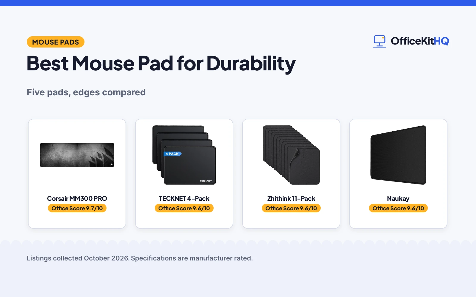 Best Mouse Pad for Durability (2026): 5 Compared