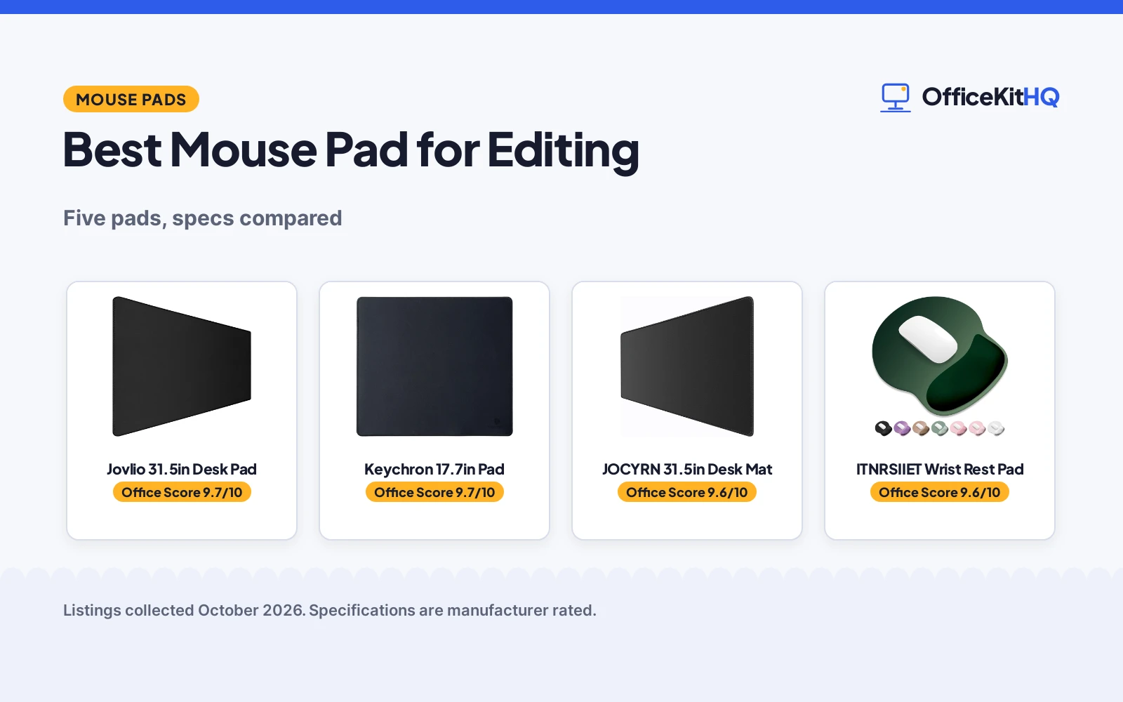Best Mouse Pad for Editing (2026): 5 Pads Compared