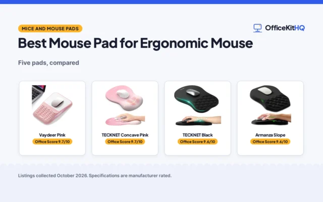 Best Mouse Pad for Ergonomic Mouse (2026): 5 Compared