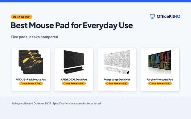 Best Mouse Pad for Everyday Use (2026): 5 Compared