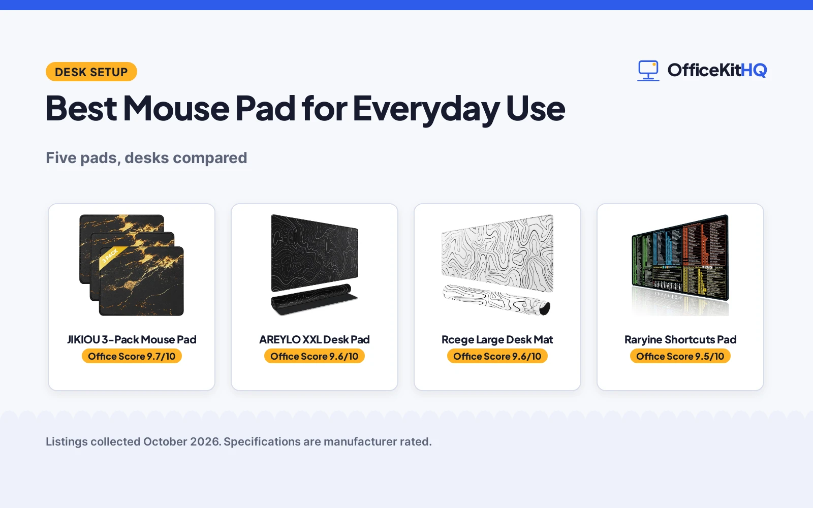 Best Mouse Pad for Everyday Use (2026): 5 Compared