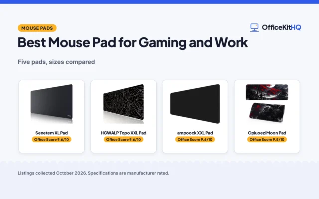 Best Mouse Pad for Gaming and Work (2026): 5 Pads Compared