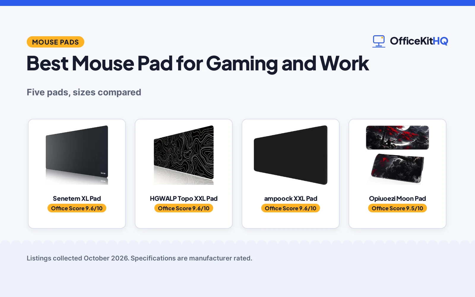 Best Mouse Pad for Gaming and Work (2026): 5 Pads Compared