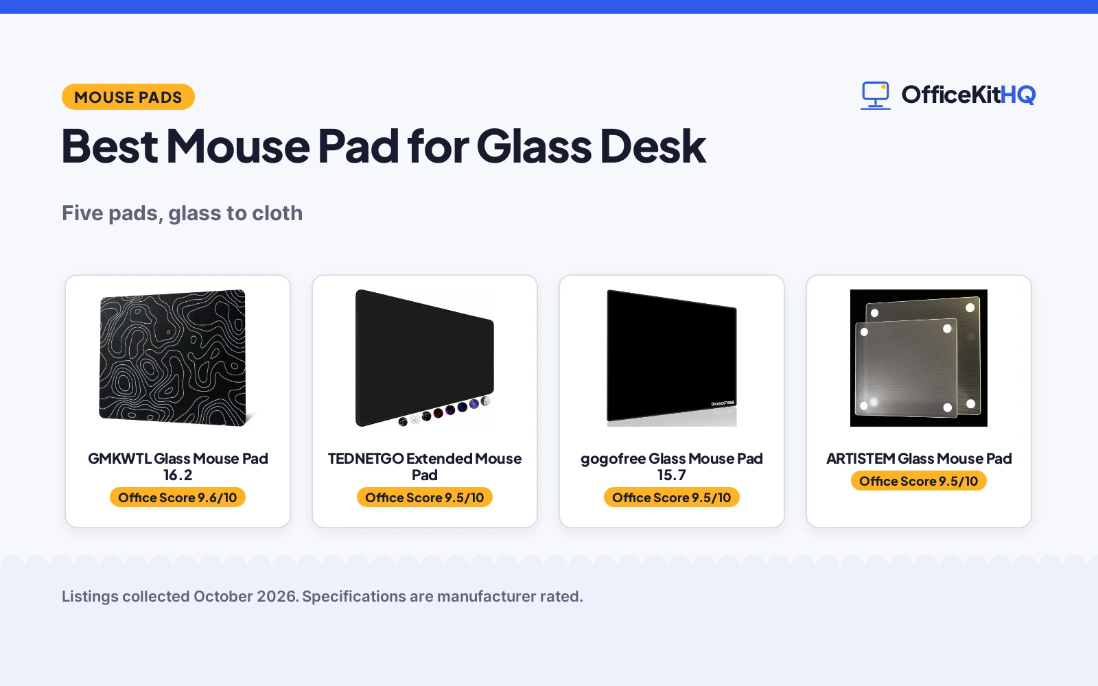 Best Mouse Pad for Glass Desk (2026): 5 Compared