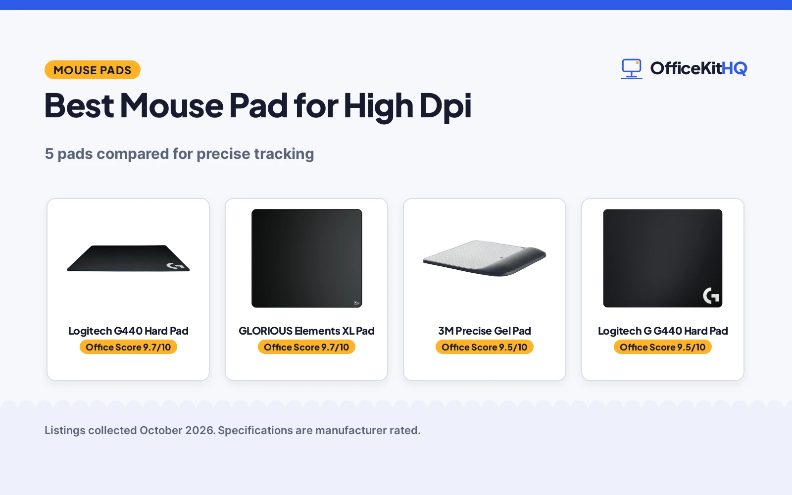Best Mouse Pad for High Dpi: 5 Pads for Precise Tracking
