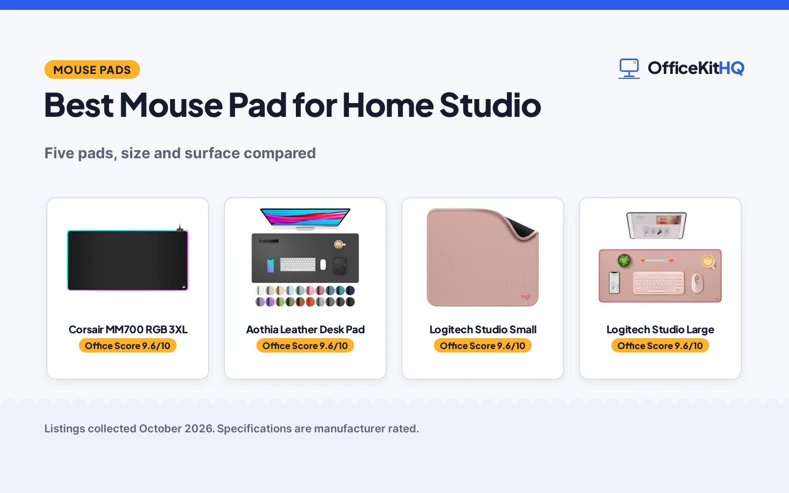 Best Mouse Pad for Home Studio (2026): 5 Compared