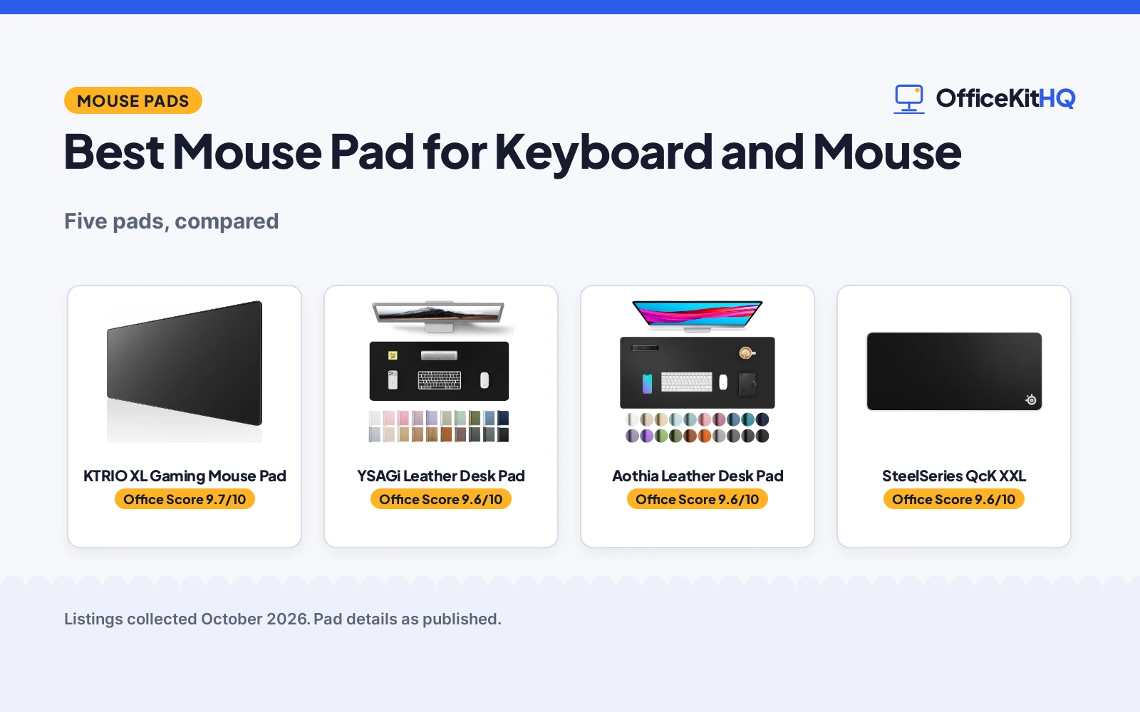 Best Mouse Pad for Keyboard and Mouse (2026): 5 Compared