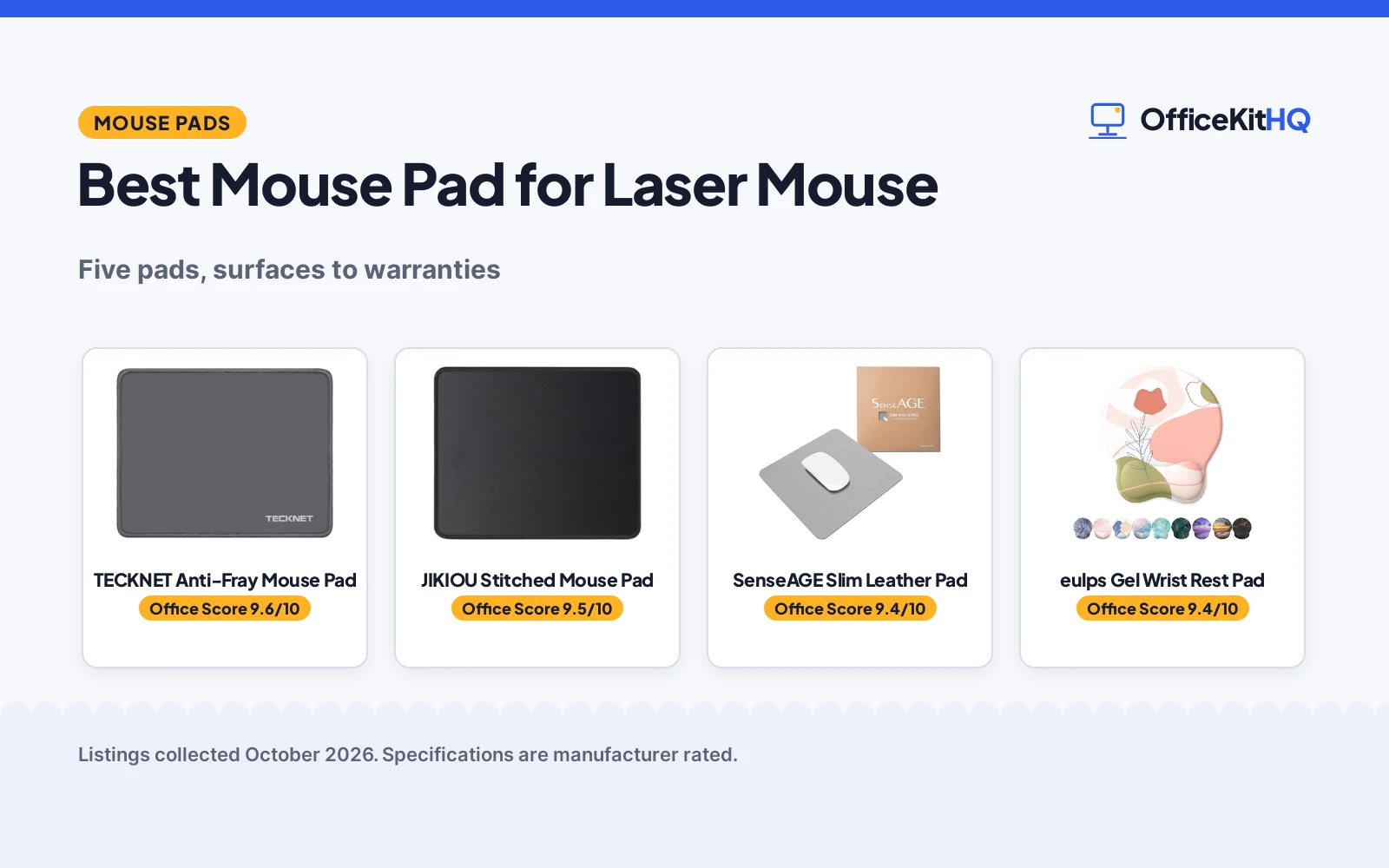 Best Mouse Pad for Laser Mouse (2026): 5 Compared
