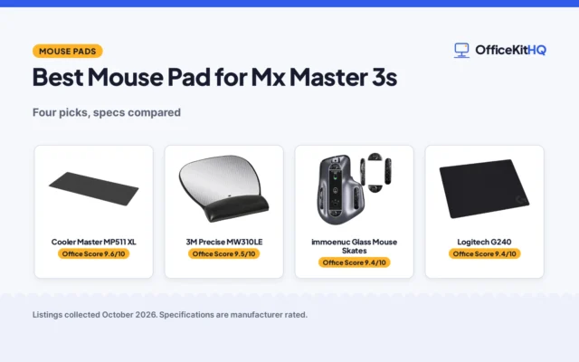 Best Mouse Pad for Mx Master 3s (2026): 4 Compared