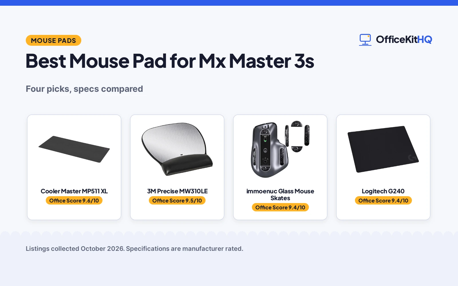Best Mouse Pad for Mx Master 3s (2026): 4 Compared