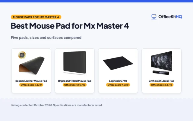 Best Mouse Pad for Mx Master 4 (2026): 5 Compared