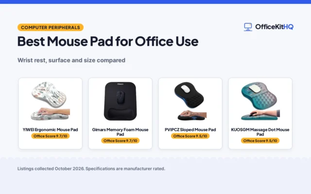 Best Mouse Pad for Office Use (2026): 5 Compared