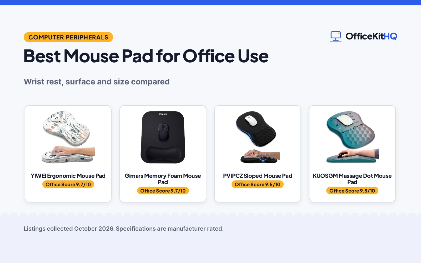 Best Mouse Pad for Office Use (2026): 5 Compared