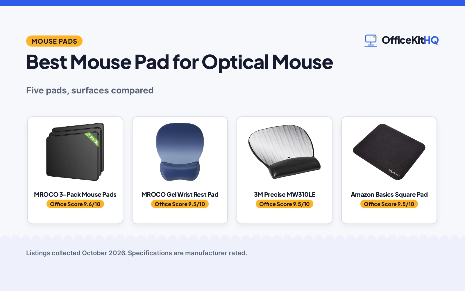 Best Mouse Pad for Optical Mouse (2026): 5 Pads Compared