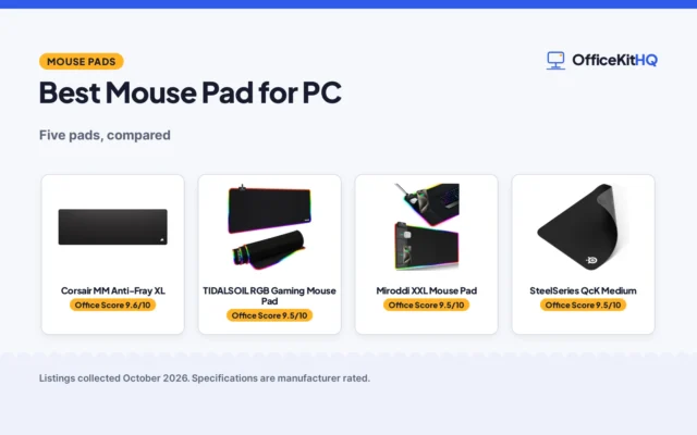 Best Mouse Pad for PC (2026): 5 Compared