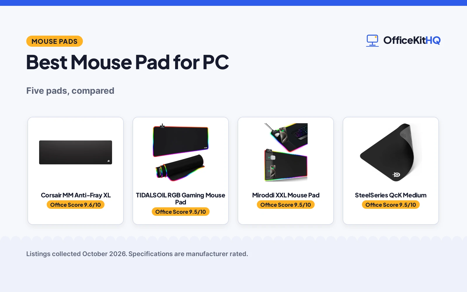 Best Mouse Pad for PC (2026): 5 Compared