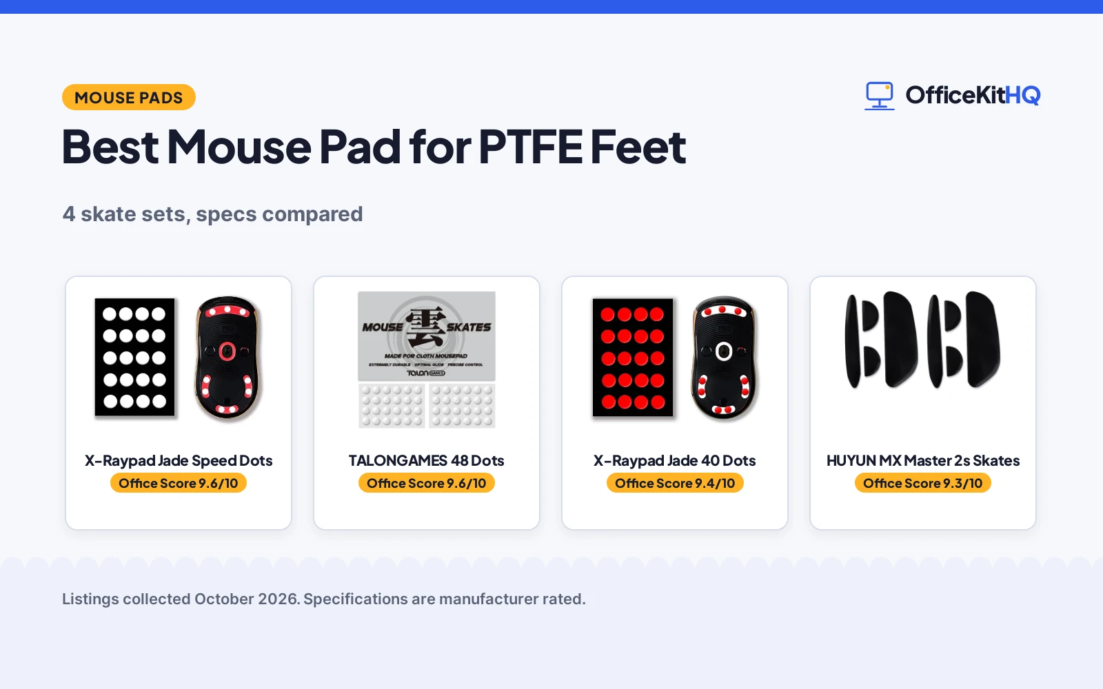 Best Mouse Pad for PTFE Feet (2026): 4 Skate Sets