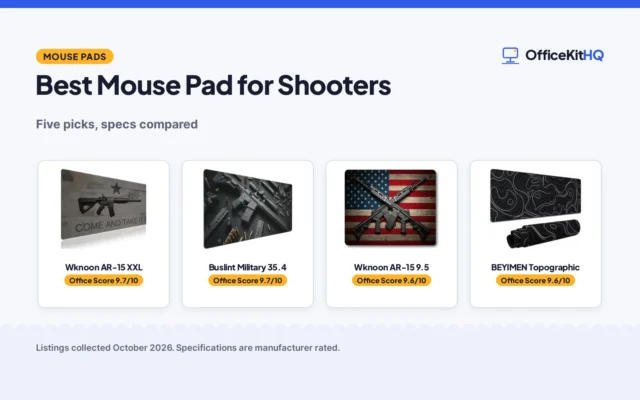 Best Mouse Pad for Shooters (2026): 5 Compared
