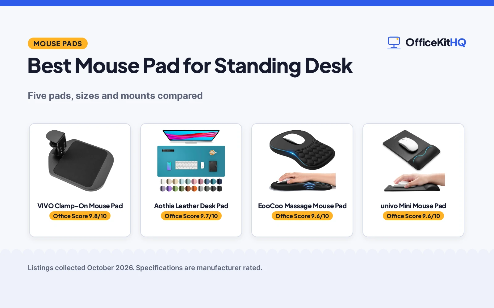 Best Mouse Pad for Standing Desk (2026): 5 Picks Compared