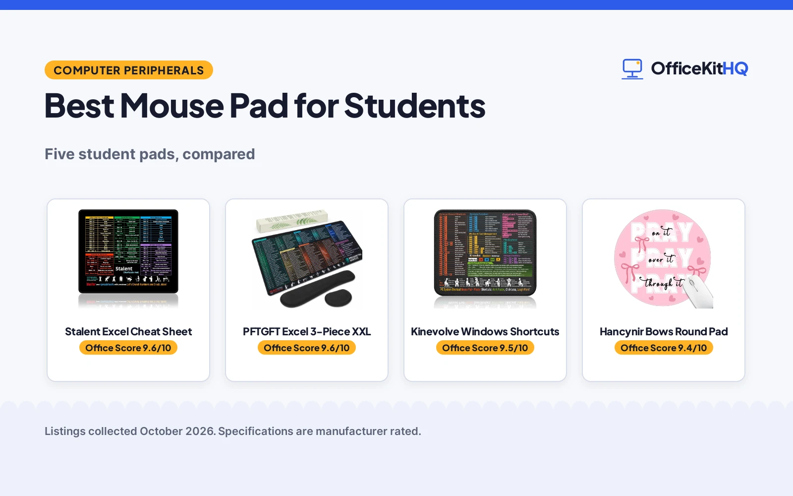 Best Mouse Pad for Students (2026): 5 Compared