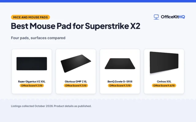 Best Mouse Pad for Superstrike X2 (2026): 4 Pads Compared