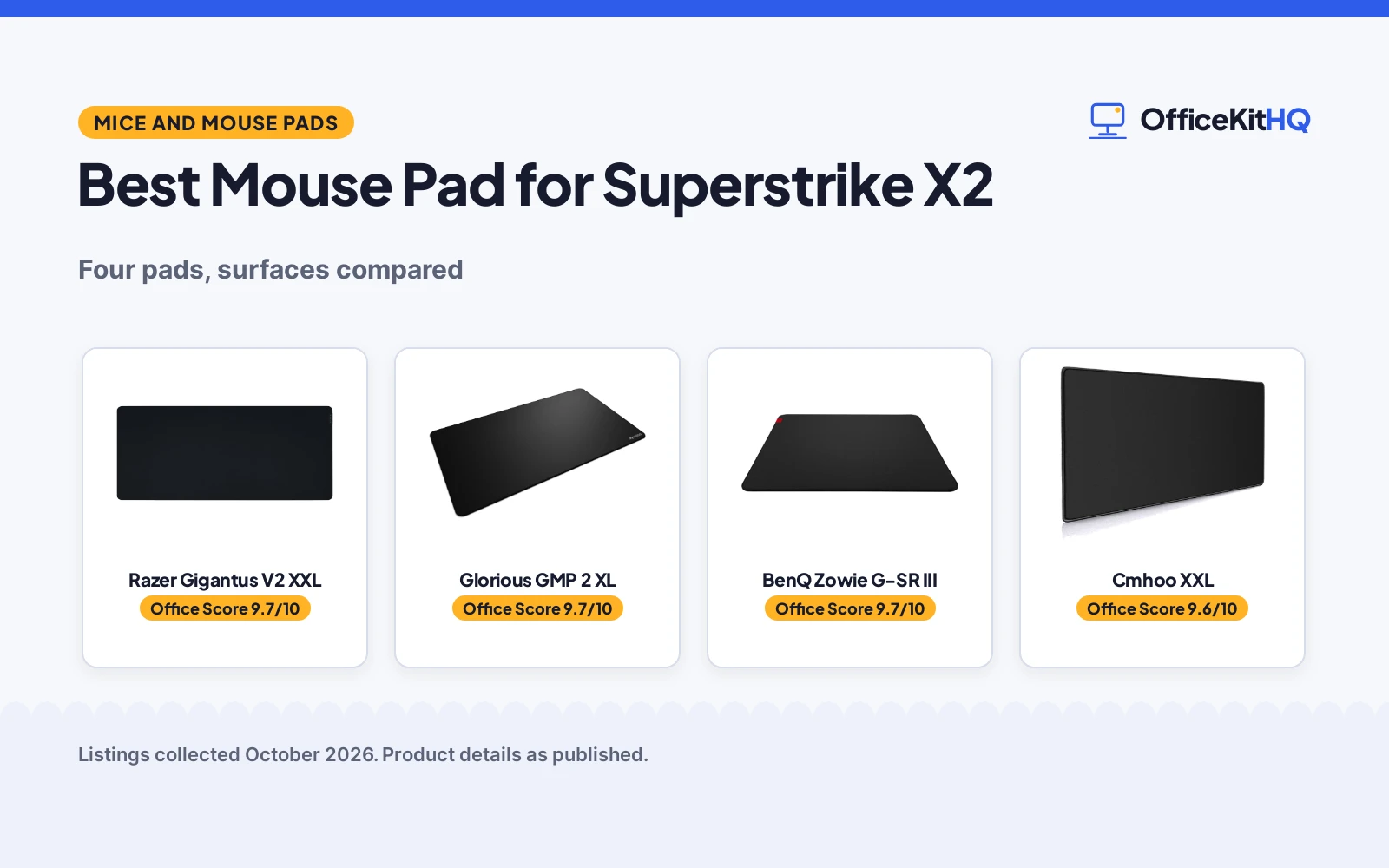 Best Mouse Pad for Superstrike X2 (2026): 4 Pads Compared