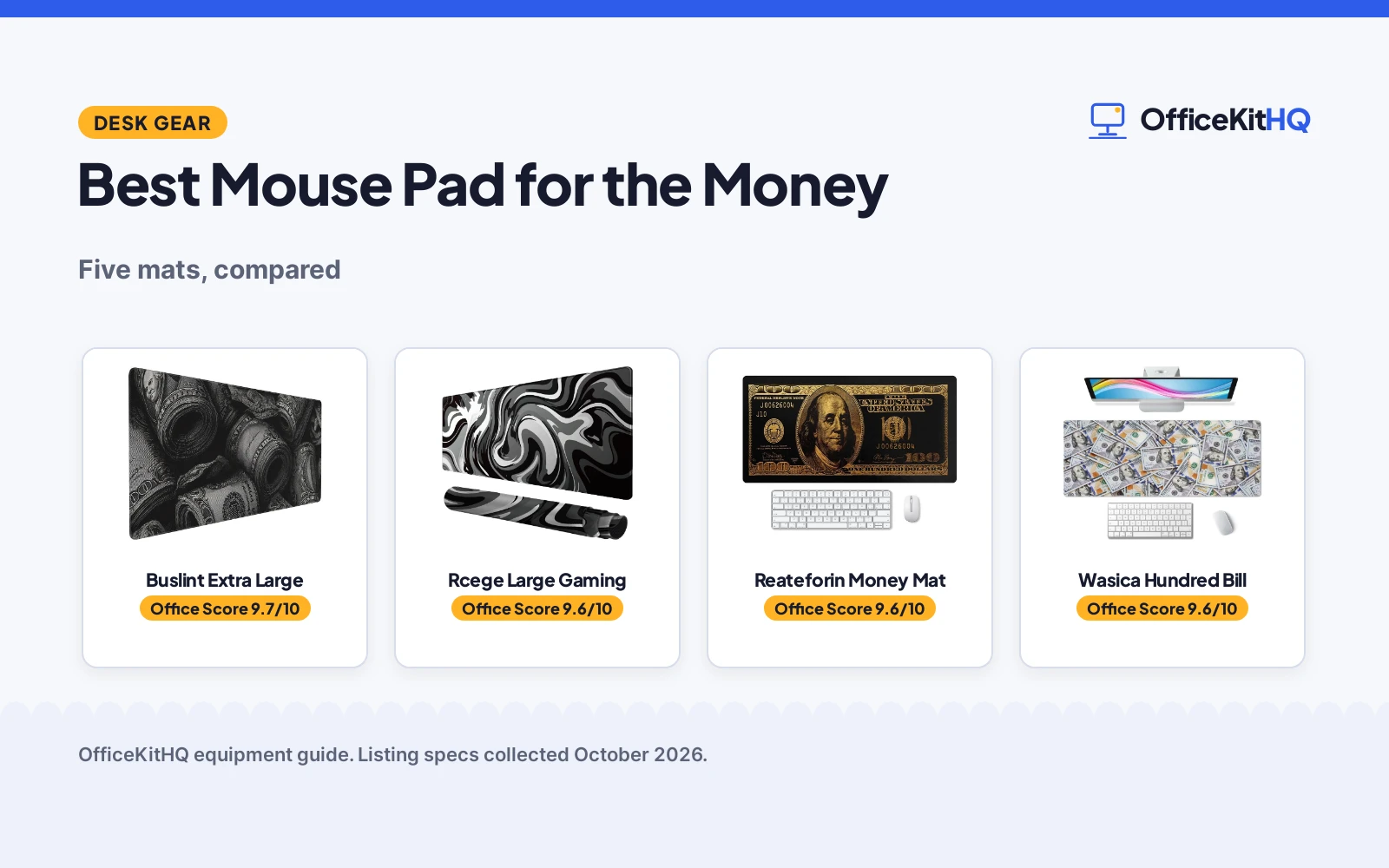 Best Mouse Pad for the Money (2026): 5 Compared