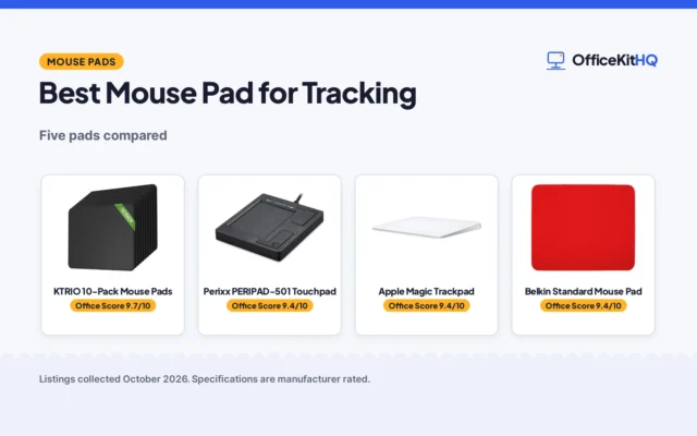 Best Mouse Pad for Tracking (2026): 5 Pads Compared